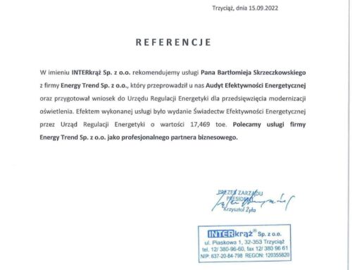 INTERkrąż